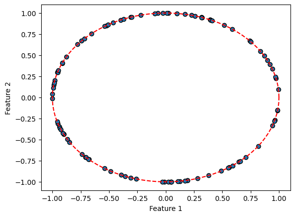 ../../_images/QuadratiK.tools.plot_clusters_2d_0_0.png